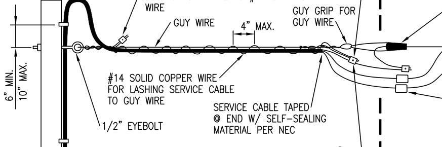 Wiring Diagram For Service Entrance - Wiring Diagram Schemas